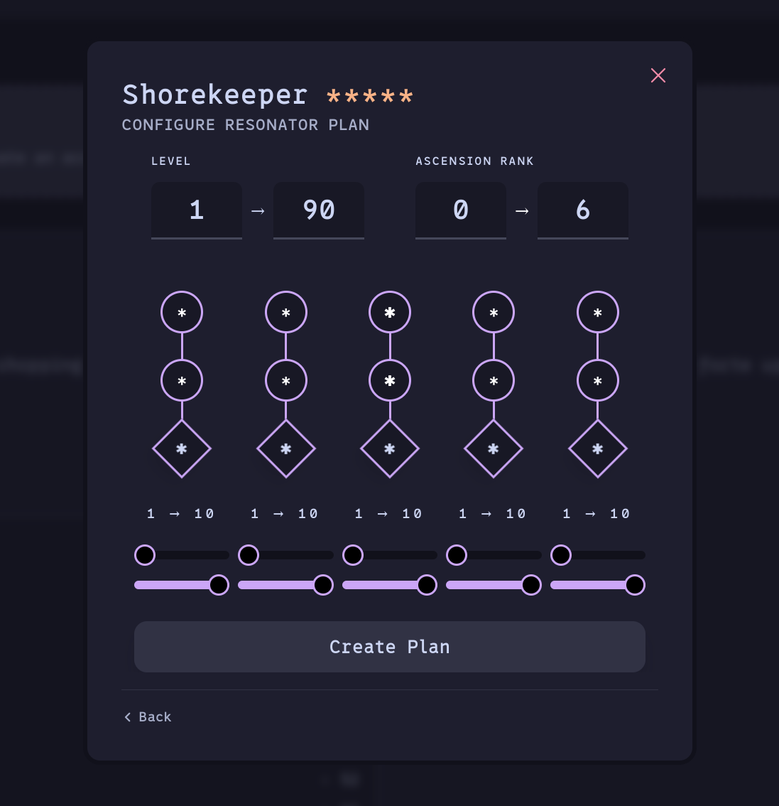 Pangu Terminal dashboard showing resource optimization interface