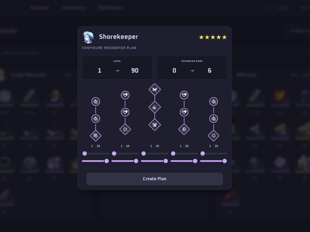 Pangu Terminal dashboard showing resource optimization interface