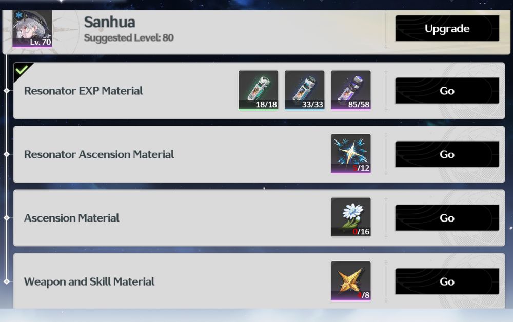 Wuthering Waves character ascension screen showing the list of required materials.