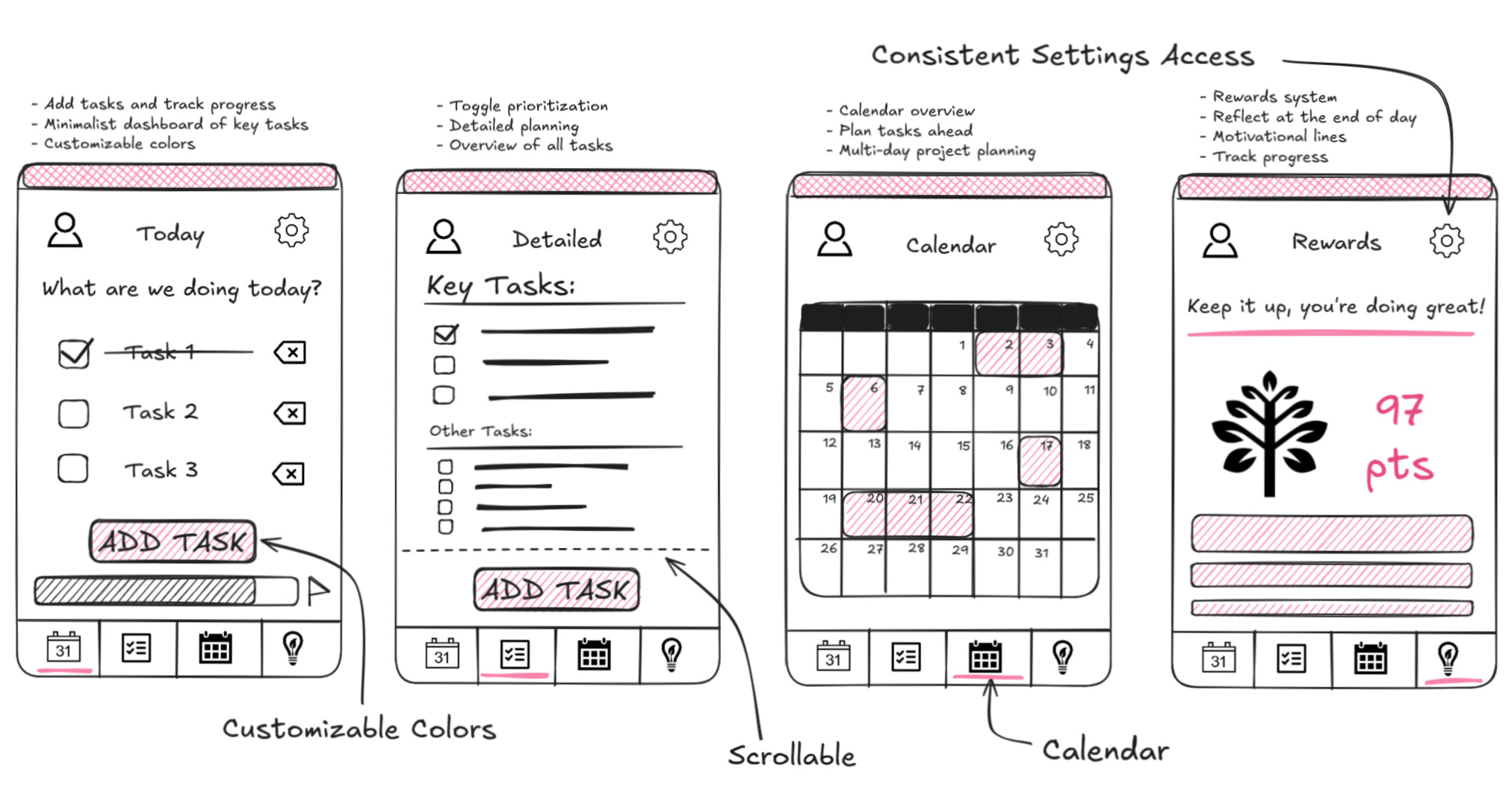 What Designing for a Real User Taught Me